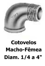 Conexões de Ferro