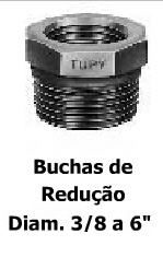 Conexões de Ferro