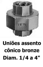 Conexões de Ferro
