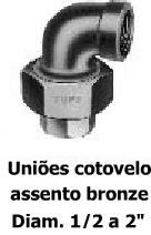 Conexões de Ferro