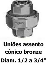 Conexões de Ferro