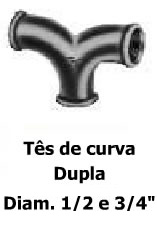Conexões de Ferro