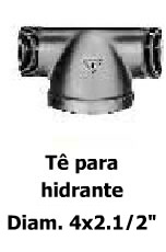 Conexões de Ferro