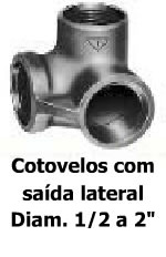 Conexões de Ferro