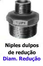 Conexões de Ferro
