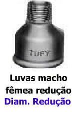 Conexões de Ferro