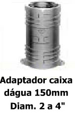 Conexões de Ferro