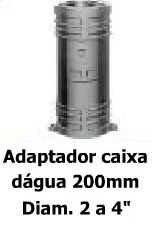 Conexões de Ferro
