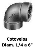 Conexões de Ferro