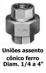 Conexões de Ferro