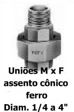Conexões de Ferro