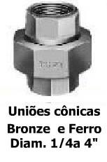 Conexões de Ferro