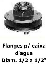 Conexões de Ferro