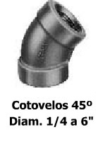 Conexões de Ferro