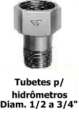 Conexões de Ferro