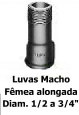 Conexões de Ferro