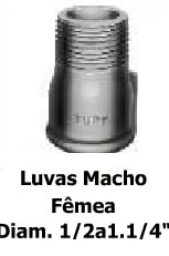 Conexões de Ferro