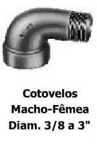 Conexões de Ferro