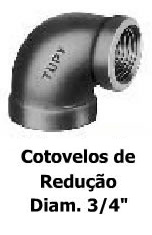 Conexões de Ferro