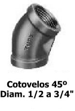 Conexões de Ferro