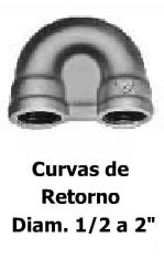 Conexões de Ferro