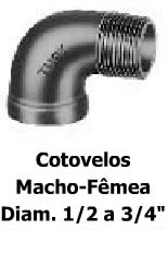 Conexões de Ferro