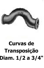Conexões de Ferro