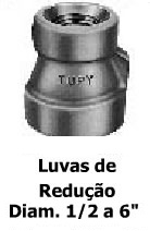 Conexões de Ferro