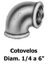 Conexões de Ferro
