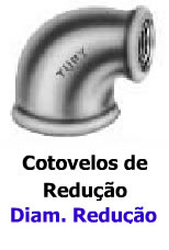 Conexões de Ferro